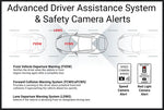 Q200 2K Dash Camera