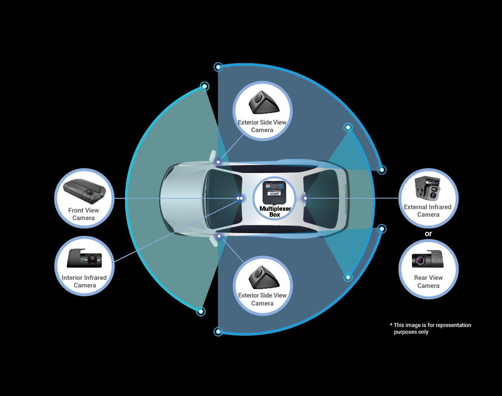Multplex Box Multiplexer Box – www.nmotionauto.com