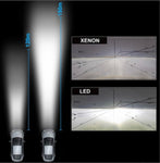 D Series LED Headlight Bulbs