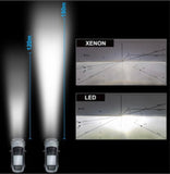 D Series LED Headlight Bulbs